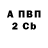 Кодеин Purple Drank AN_ KR20